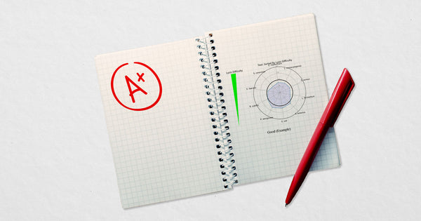 Learn how MIQ calculates a standardized score for bias assessment in microbiome research.