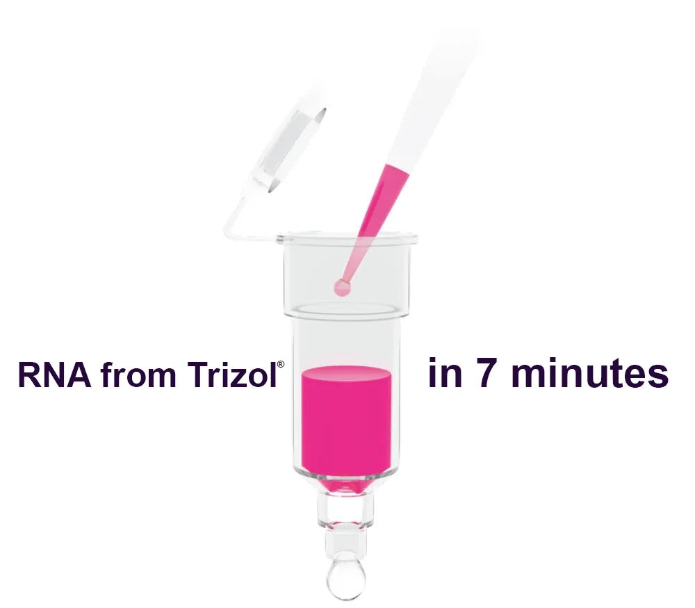 話題の人気 Direct-zol-96 RNA Kits ドラゴンボールカード